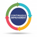core-values